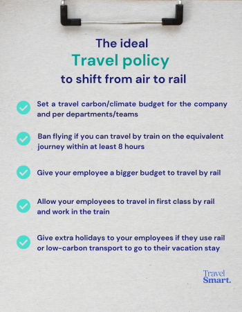 Rail travel policy (2)